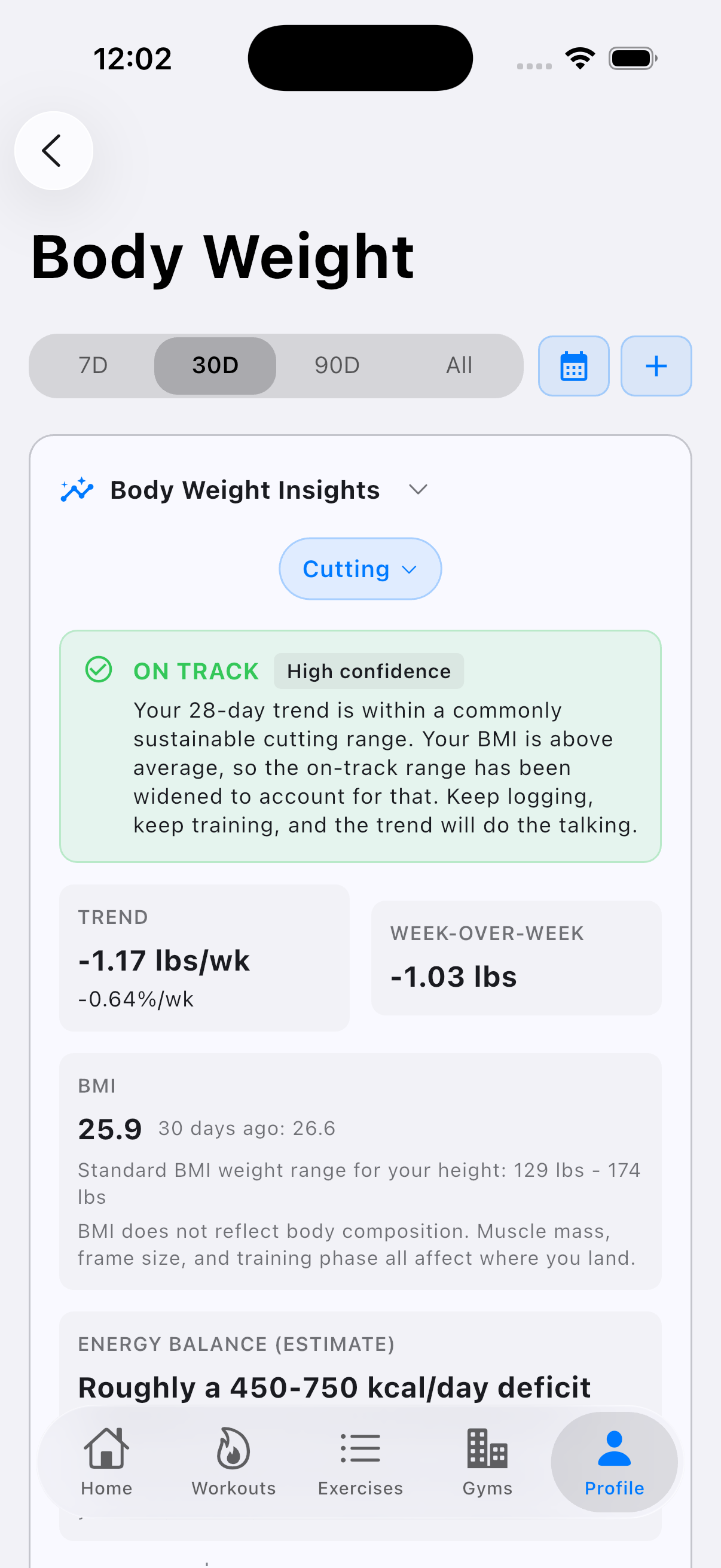 Body weight insights showing cutting phase on track with trend chart and energy balance estimate